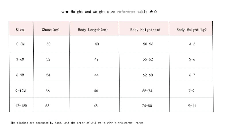 Female Baby Clothes Thin Pure Cotton Baby Girl 3-6-9 Months Princess Clothes Pink Summer Short-Sleeved Cute Clothes