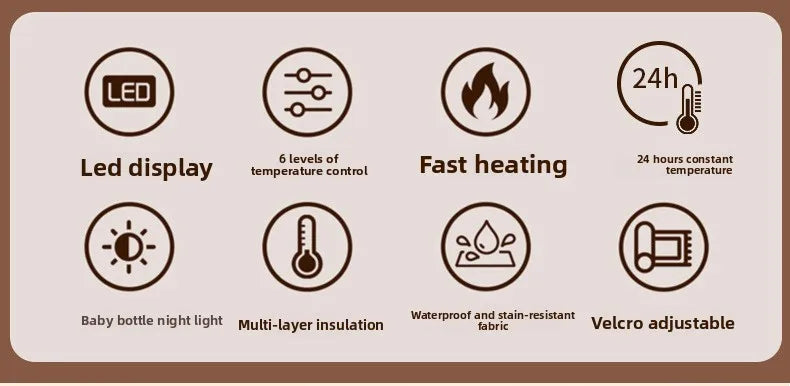 USB Baby Milk Warmer Baby Nursing Cup Heater Portable Smart Temperature Control Bottle Warmer Sleeve Outdoor Travel Accessories