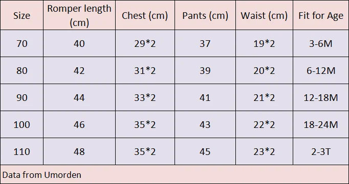 Halloween Christmas Party Baby Girl Boy Cosplay Chicken One-piece Clothes Cute Plush Short-sleeved Hooded One-piece Pants Set