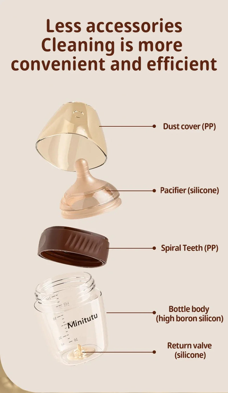160ML/ 240ml Glass Milk Bottle for Newborn Babies Feeding Bottle Anti-Choke Baby Bottle Infant BPA Free 0-1Y