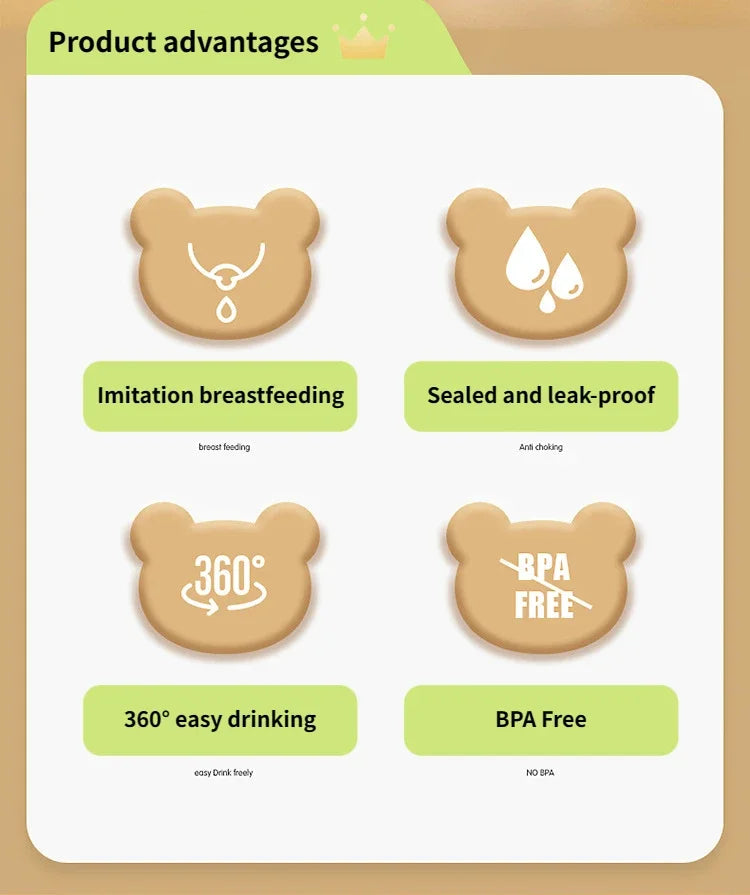 300ML Baby Bottle with Handle PP Bottle Water Cup Set Silicone Pacifier Large Capacity Bottle Multi-purpose Baby Feeding Supply