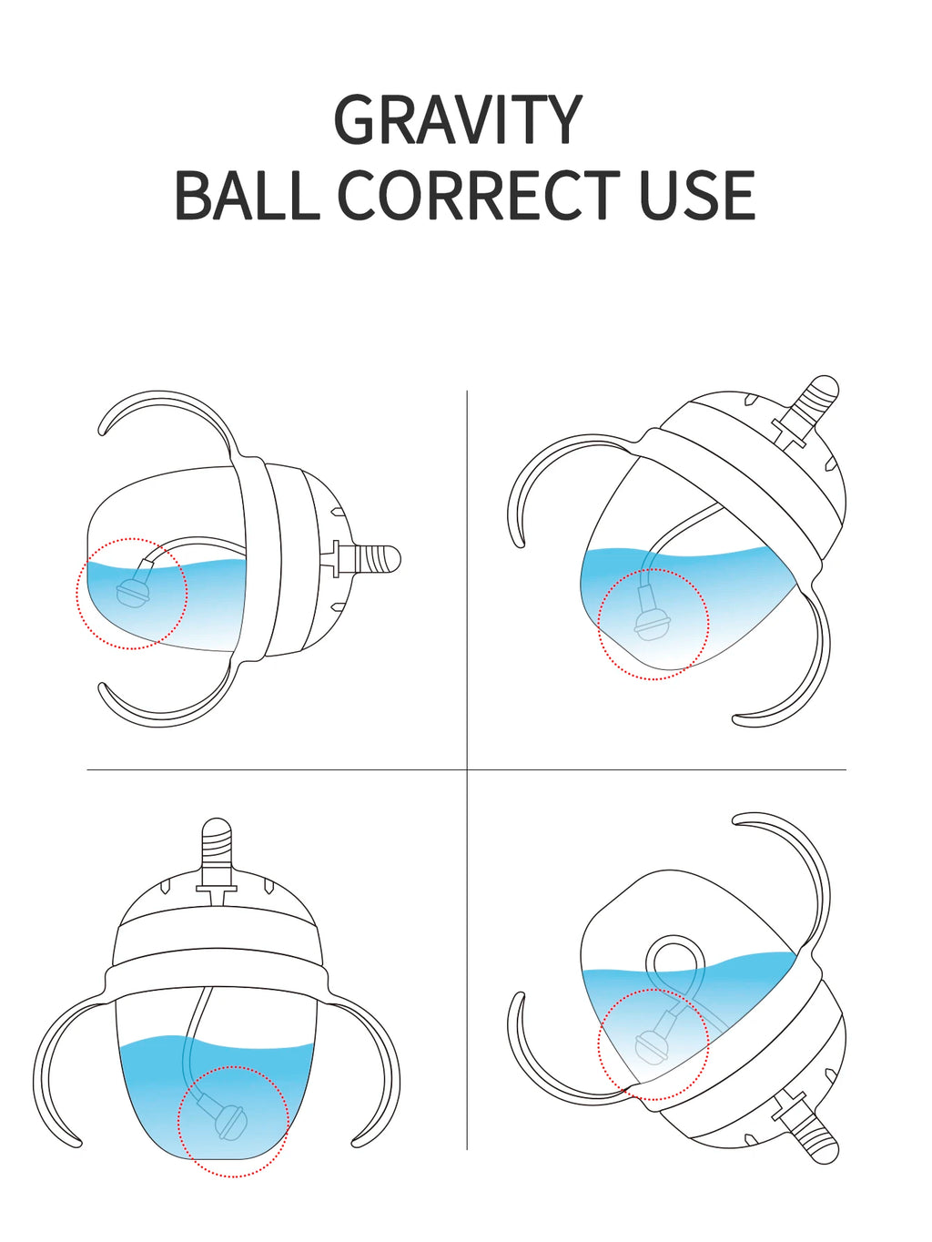1Pc Silicone Baby Bottle 150ml/240ml Soft Durable against drops Big Mouth Pacifier Head Silicone with Handle and Gravity Ball