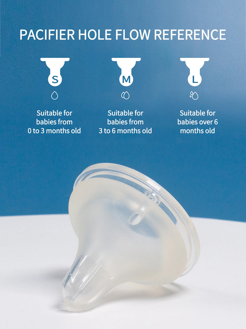 1 Pcs Baby Bottle Nipples Wide Mouth Thickening Three Dimensional Simulation Of Breast Milk 5cm Silicone Nipple Baby Items