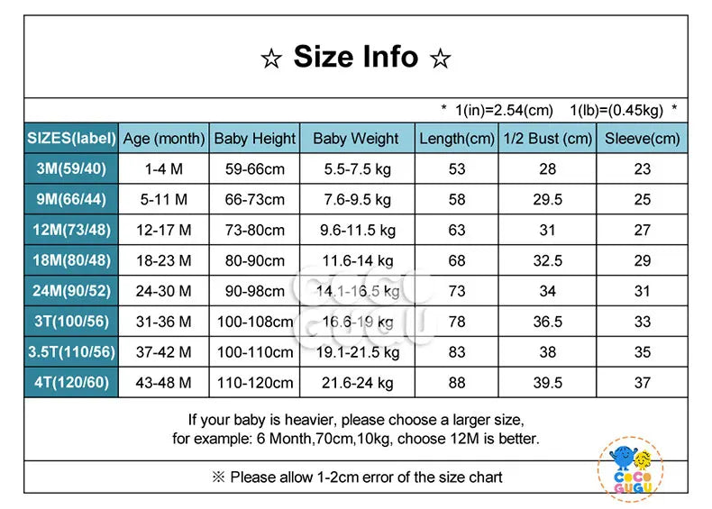 Baby Sully Romper Blue Warm Onesie Newborn Bebes Boy Girl Clothes Halloween Cow Costumes Cartoon Toddler Outfit Cute 0-3 Years