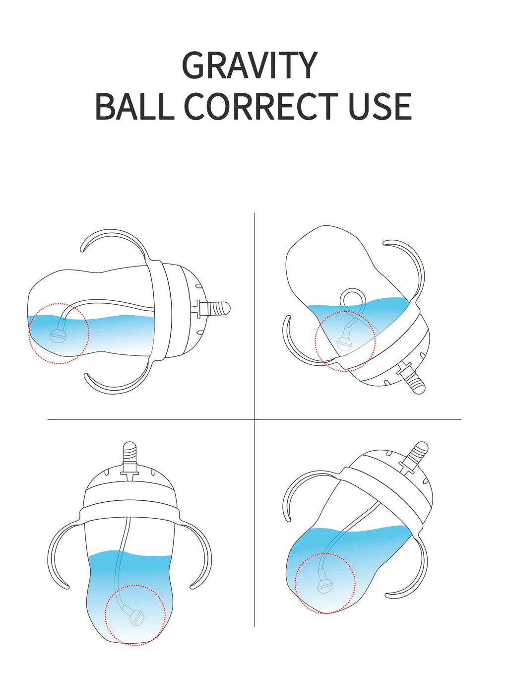 1Pc Silicone Baby Bottle 150ml/240ml Soft Durable against drops Big Mouth Pacifier Head Silicone with Handle and Gravity Ball