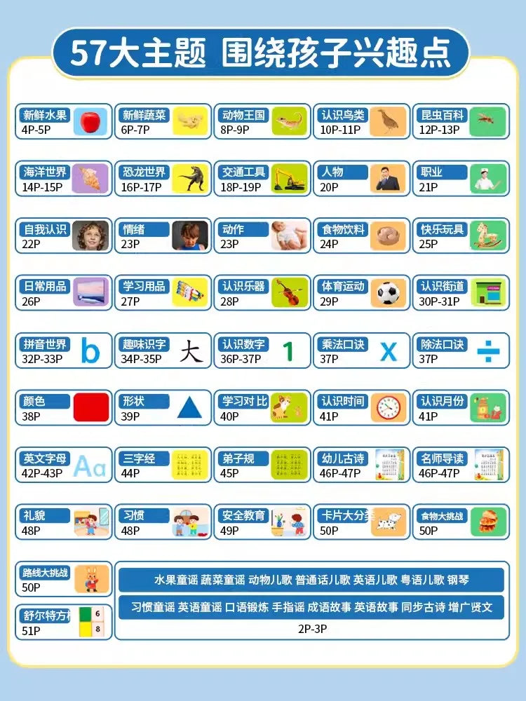 Children's Early Education Audio Book, Infant Enlightenment Cognition, Bilingual in Chinese and English Children's Pinyin