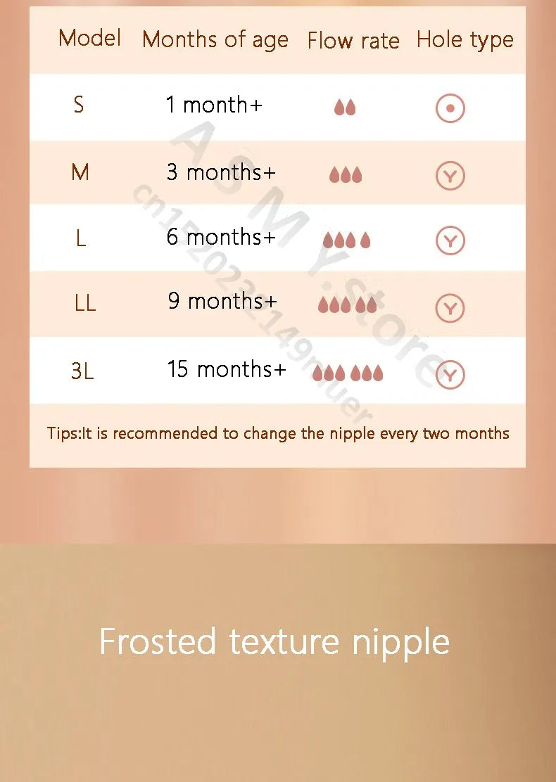 Baby nipples /for pigeon 2nd / 3rd generation bottles, silicone natural taste, wide diameter 5CM universal nipple/
