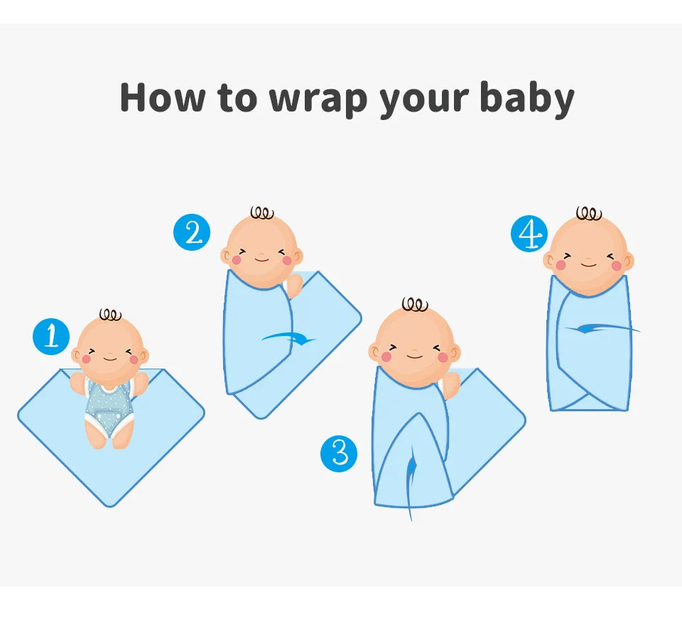 90*70cm Cotton Baby Blankets Knit Newborn Boys Girls Sleeping Covers Stuff for Stroller Bed Best Comfort Infant Toddler Cellular