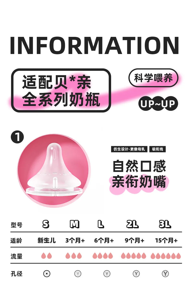 Baby nipples /for pigeon 2nd / 3rd generation bottles, silicone natural taste, wide diameter 5CM universal nipple/
