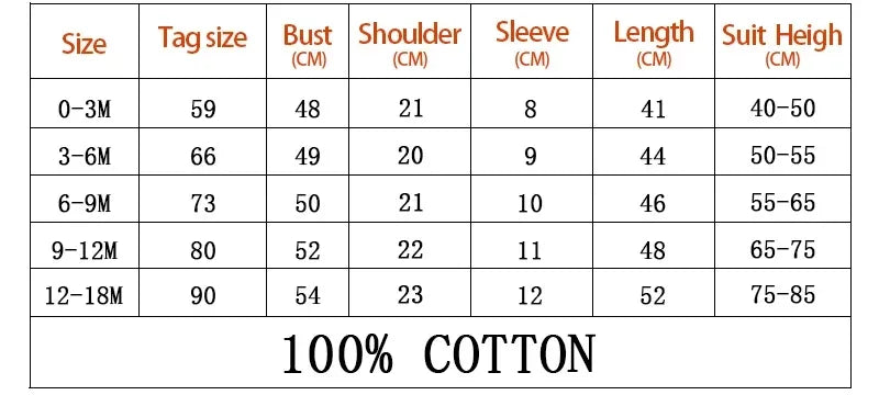 Baby Clothes Romper for Newborns Bodysuit Children's Clothing Girl Boy Bodysuit Babies Overalls and Overalls Baby Girls Costume