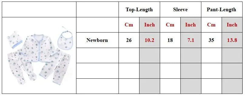 5Pcs/Set Newborn Baby Girl Clothes Set Cotton Soft Underwear Infant Boy Outfit Children Girl Top+2Pant+Bib+Hat Toddler Clothing