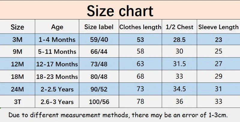 Halloween Cosplay Newborn Baby Boy Girl Clothes Romper Cartoon Cat Costume Jumpsuit  Winter Warm Onesie Outfits for Boys Girls