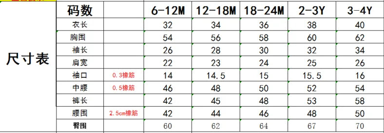 Spring and Autumn New Style Girls Are Sweet and Comfortable 1-4 Years Old White Long-Sleeved Color Matching Top + Trousers