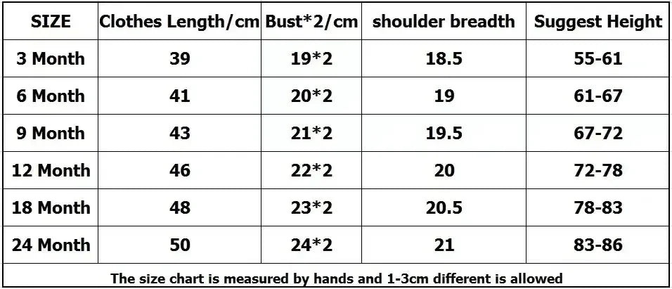 2026 Baby Clothing Set Newborn Baby Girls Clothes Soft Cotton Two Pieces Bodysuits+Pants Cartoon Roupa De BeBe