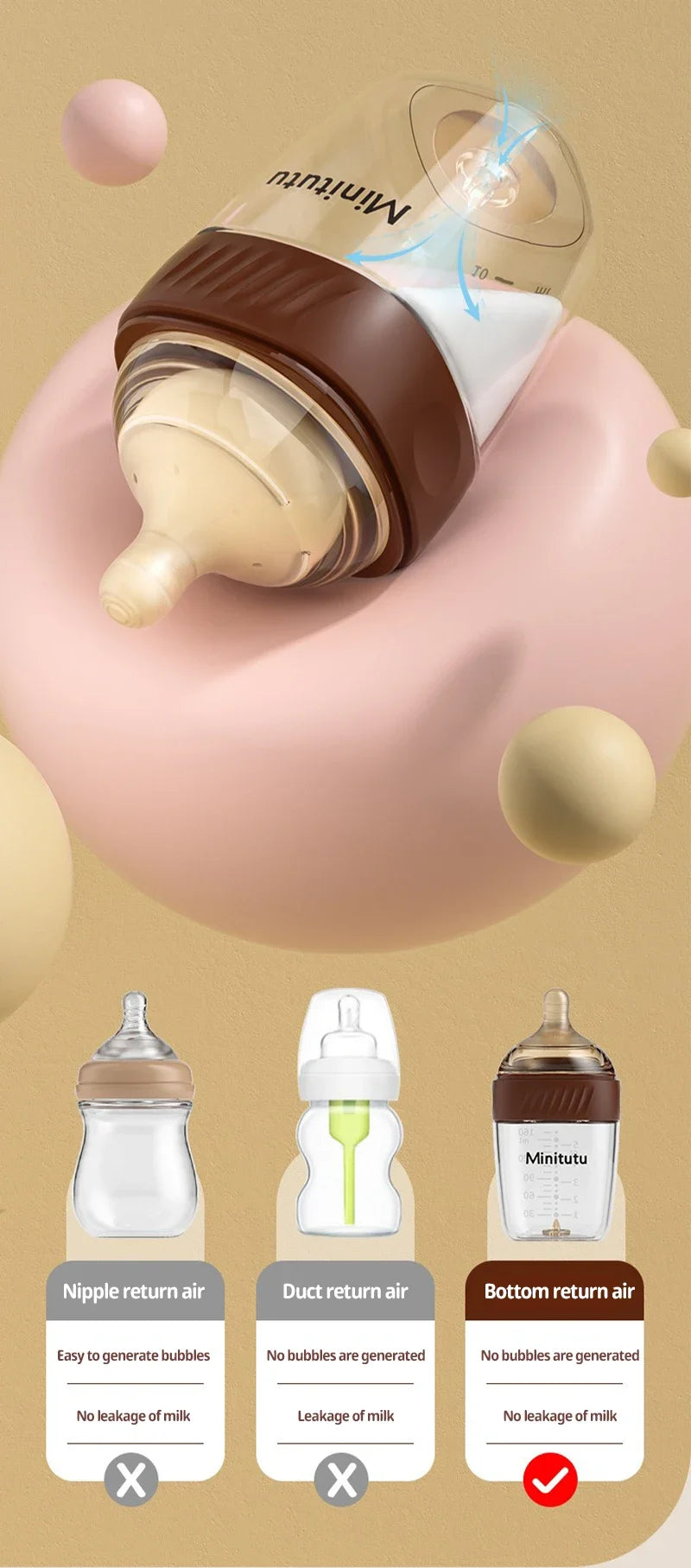 160ML/ 240ml Glass Milk Bottle for Newborn Babies Feeding Bottle Anti-Choke Baby Bottle Infant BPA Free 0-1Y