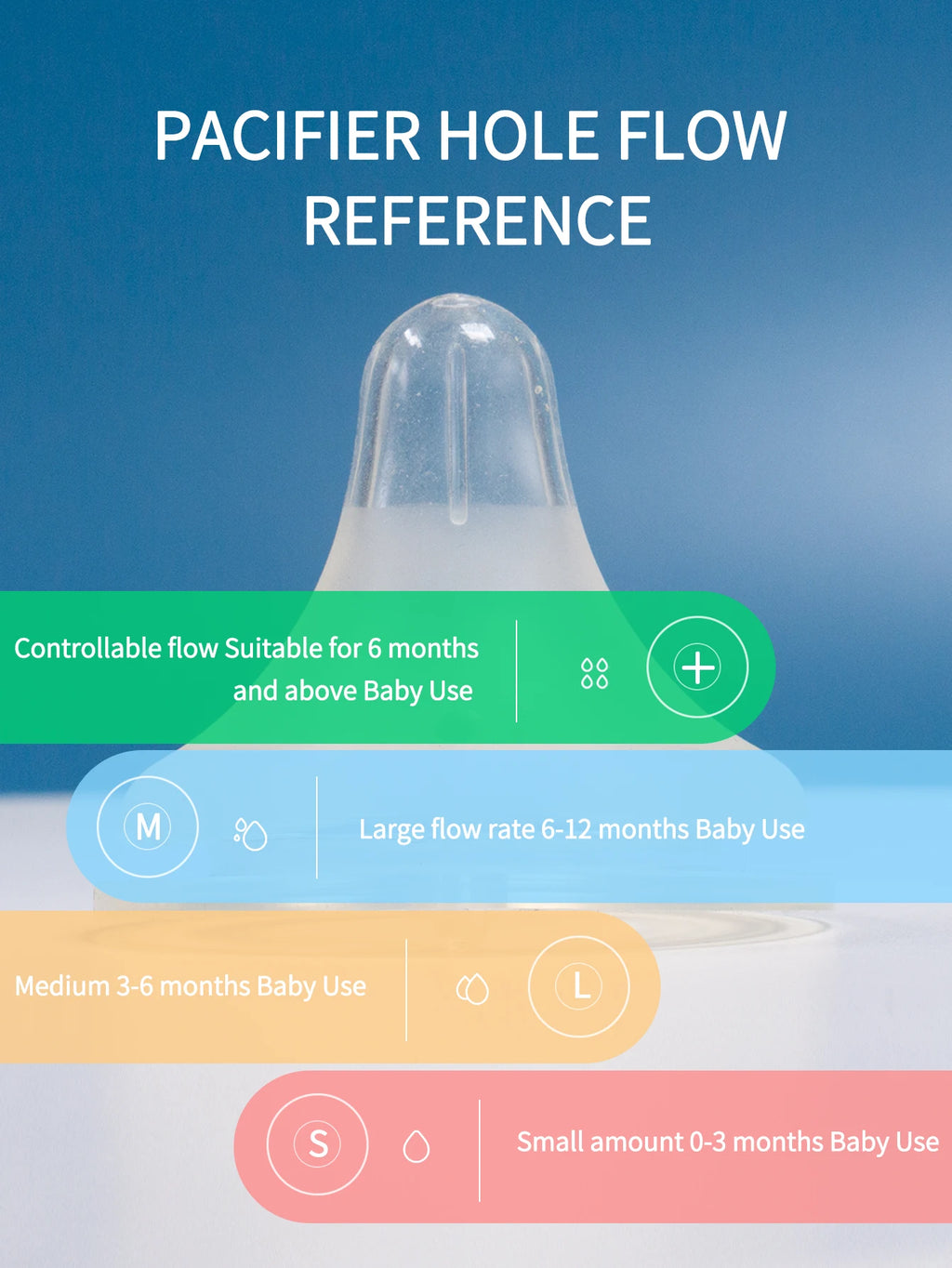 1 Pcs Baby Bottle Nipples Wide Mouth Thickening Three Dimensional Simulation Of Breast Milk 5cm Silicone Nipple Baby Items